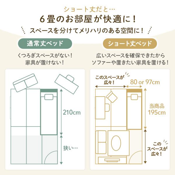 スーパSALE10倍＆4時間限定10％OFF ベッド  シングル ボンネルコイルマットレス付き ホワイト 引き出し 収納付き 棚付き 宮付き 宮棚付き 2口 コンセント付き カントリー調 収納ベッド 収納ベット インテリア家具 寝室家具 ショートシングルベッド ショート