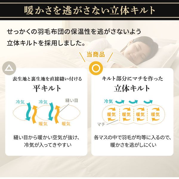 羽毛布団 掛け布団 シングル ブラウン ダウン率93% 400dp パワーアップ加工 抗菌 防臭 防ダニ 防汚 日本製 国産 ピーチスキン加工 ループ付き 高品質ホワイトダックダウン採用 二重縫製 掛 布団 ふとん 寝具代引NG