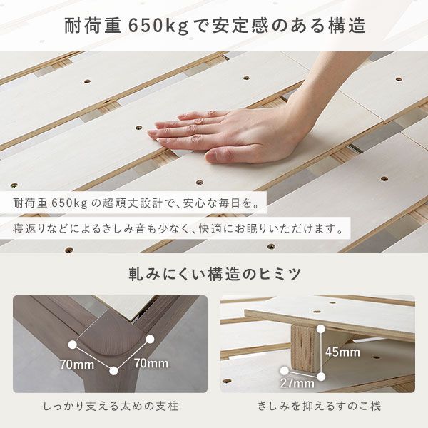 ベッド ダブル ボンネルコイルマットレス付き ブラック 頑丈 すのこ 棚付き 宮付き 宮棚付き 2口 コンセント付き 3段階 高さ調整可 木製 天然木 パイン材 Forteo フォルテオ すのこベッド ダブルベッド