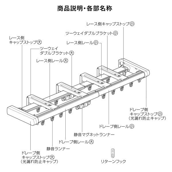伸縮 カーテンレール 〔2m セット 木目ホワイト〕 ダブル リターン仕様 リネアR 日本製 国産 遮光 節電 省エネ 木目調 光漏れ防止 持ち上げ式ブラケット 静音ランナー 代引NG