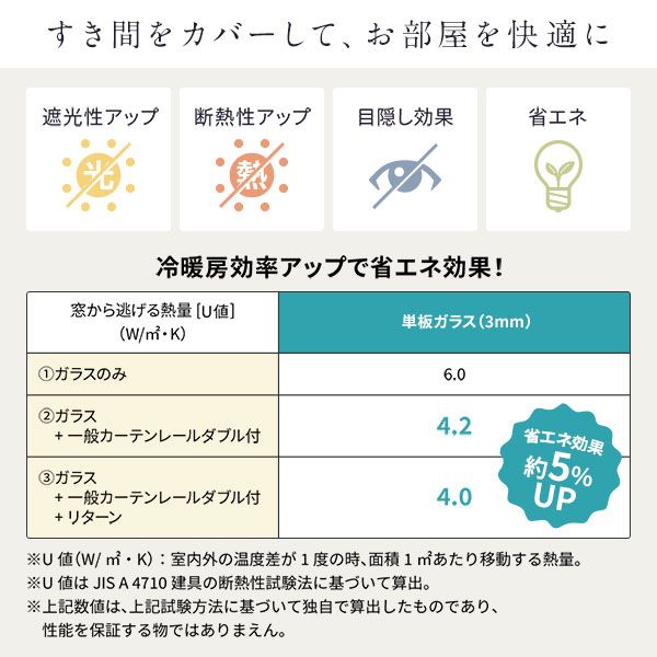 伸縮 カーテンレール 〔3m セット 木目ブラウン〕 ダブル リターン仕様 リネアR 日本製 国産 遮光 節電 省エネ 木目調 光漏れ防止 持ち上げ式ブラケット 静音ランナー 代引NG