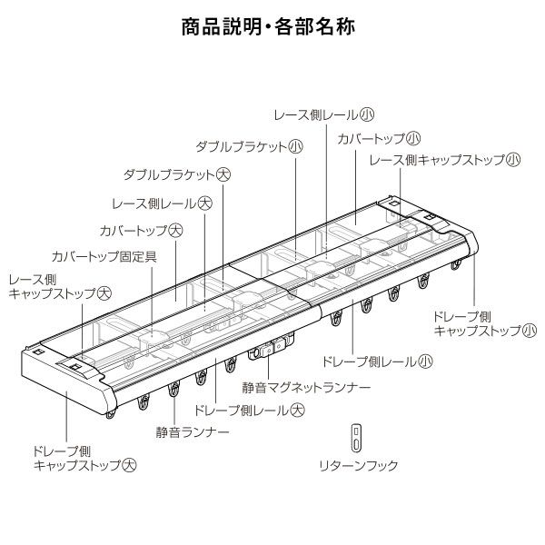 伸縮 カーテンレール 〔2m セット 木目ブラウン〕 カバートップ付き ダブル リターン仕様 リネアカバー 日本製 国産 遮光 木目調 光漏れ防止 節電 省エネ 持ち上げ式ブラケット 静音ランナー 代引NG
