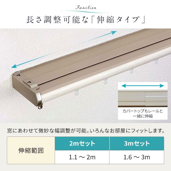 伸縮 カーテンレール 〔3m セット 木目ブラウン〕 カバートップ付き ダブル リターン仕様 リネアカバー 日本製 国産 遮光 木目調 光漏れ防止 節電 省エネ 持ち上げ式ブラケット 静音ランナー 代引NG