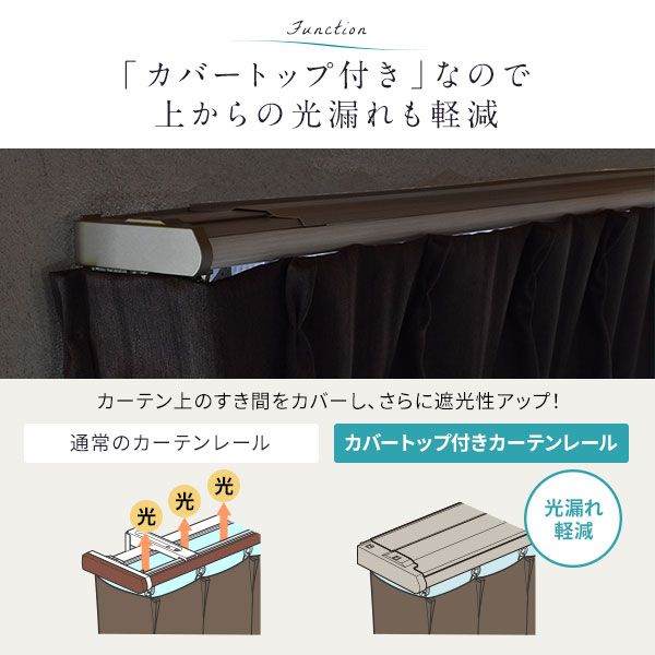 伸縮 カーテンレール 〔3m セット 木目ブラウン〕 カバートップ付き ダブル リターン仕様 リネアカバー 日本製 国産 遮光 木目調 光漏れ防止 節電 省エネ 持ち上げ式ブラケット 静音ランナー 代引NG
