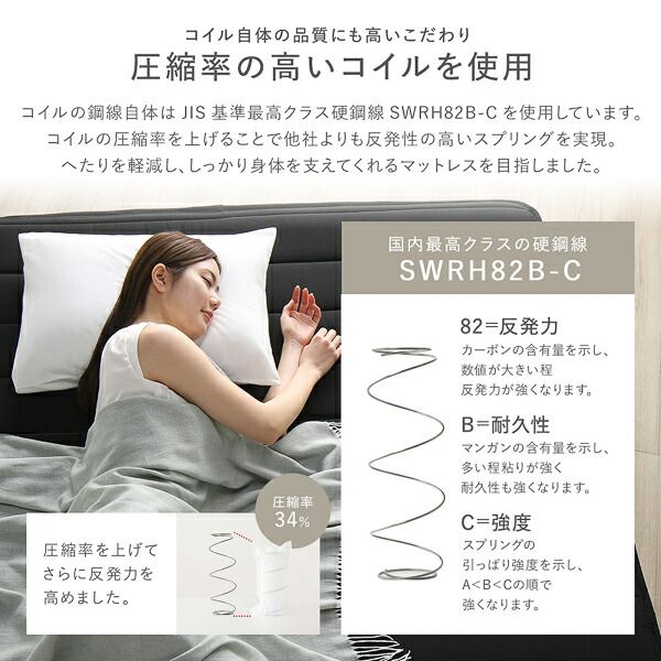 スーパSALE10倍＆4時間限定10％OFF マットレス 単品 セミダブル レギュラー ポケットコイル ブラック 日本製 国産 防ダニ 抗菌 防臭 1年保証 コンパクト 圧縮梱包 KIYORA ポケットコイルマットレス 寝具 セミダブルマットレス