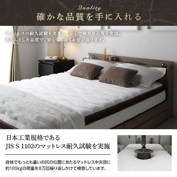 スーパSALE10倍＆4時間限定10％OFF マットレス 単品 シングル 2層ポケットコイル ハイグレード 快眠 ニット 体圧分散 1年保証 コンパクト 圧縮梱包 厚み21cm ポケットコイルマットレス 寝具 シングルマットレス