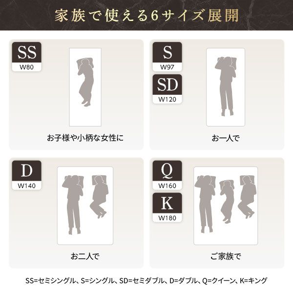 スーパSALE10倍＆4時間限定10％OFF マットレス 単品 シングル 2層ポケットコイル ハイグレード 快眠 ニット 体圧分散 1年保証 コンパクト 圧縮梱包 厚み21cm ポケットコイルマットレス 寝具 シングルマットレス