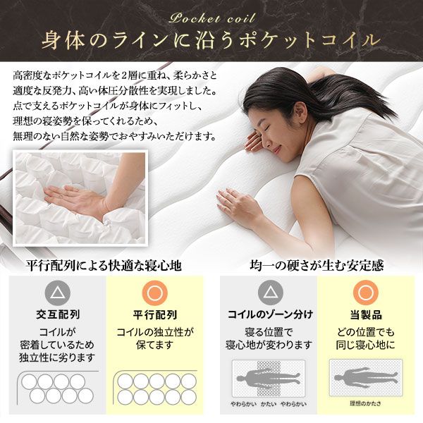 スーパSALE10倍＆4時間限定10％OFF マットレス 単品 シングル 2層ポケットコイル ハイグレード 快眠 ニット 体圧分散 1年保証 コンパクト 圧縮梱包 厚み21cm ポケットコイルマットレス 寝具 シングルマットレス