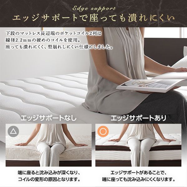スーパSALE10倍＆4時間限定10％OFF マットレス 単品 シングル 2層ポケットコイル ハイグレード 快眠 ニット 体圧分散 1年保証 コンパクト 圧縮梱包 厚み21cm ポケットコイルマットレス 寝具 シングルマットレス