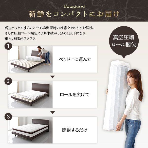 スーパSALE10倍＆4時間限定10％OFF マットレス 単品 セミダブル 2層ポケットコイル ハイグレード 快眠 ニット 体圧分散 1年保証 コンパクト 圧縮梱包 厚み21cm ポケットコイルマットレス 寝具 セミダブルマットレス