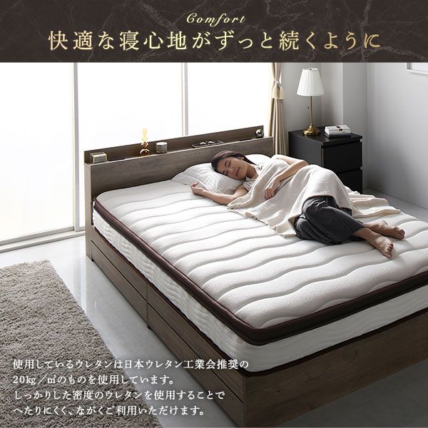 スーパSALE10倍＆4時間限定10％OFF マットレス 単品 ダブル 2層ポケットコイル ハイグレード 快眠 ニット 体圧分散 1年保証 コンパクト 圧縮梱包 厚み21cm ポケットコイルマットレス 寝具 ダブルマットレス