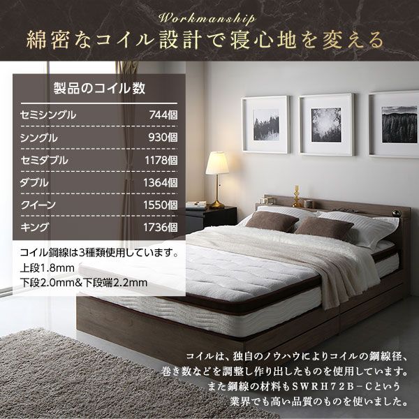 スーパSALE10倍＆4時間限定10％OFF マットレス 単品 ダブル 2層ポケットコイル ハイグレード 快眠 ニット 体圧分散 1年保証 コンパクト 圧縮梱包 厚み21cm ポケットコイルマットレス 寝具 ダブルマットレス