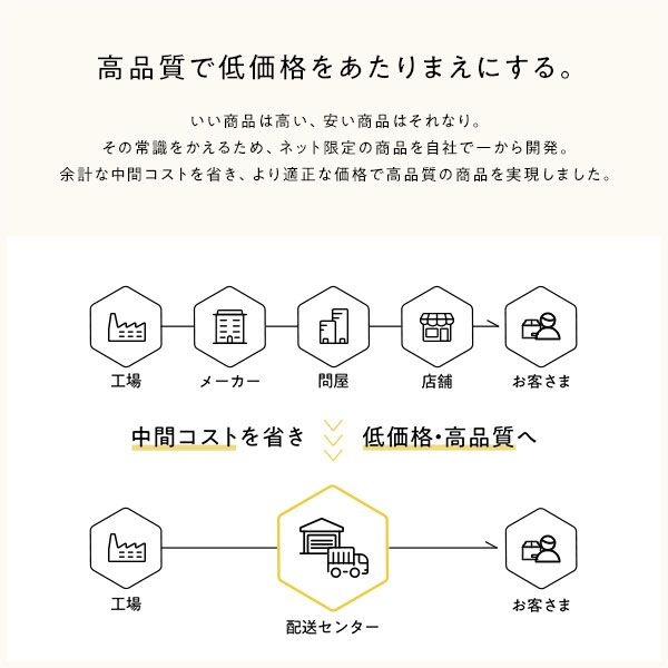 スーパSALE10倍＆4時間限定10％OFF ソファ 1人掛け アーバングレー 天然木 木肘 肘付き TRYGG トゥリッグ 1人掛けソファー ダイニングソファー リビングソファー インテリア家具 リビング家具