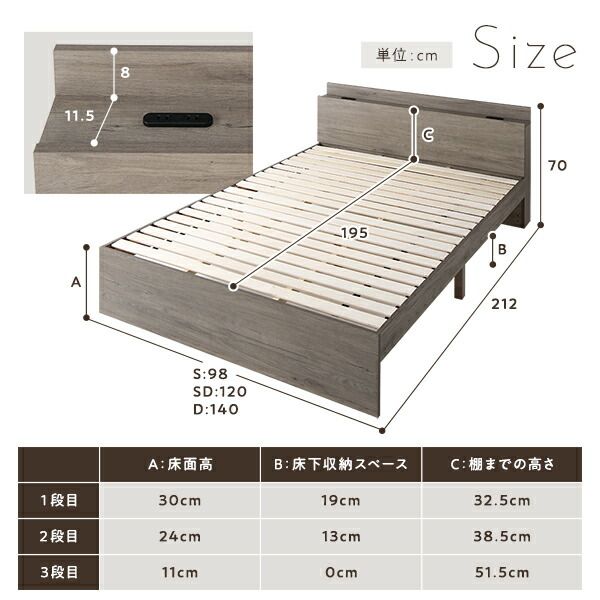 ベッド セミダブル 国産ポケットコイルマットレス付き グレージュ 高さ調整可 棚付き 宮付き 宮棚付き コンセント付き すのこベッド すのこ ベット ハイタイプベッド ミドルタイプベッド ローベッド フロアベッド Asteria アステリア セミダブルベッド セミダブルベット