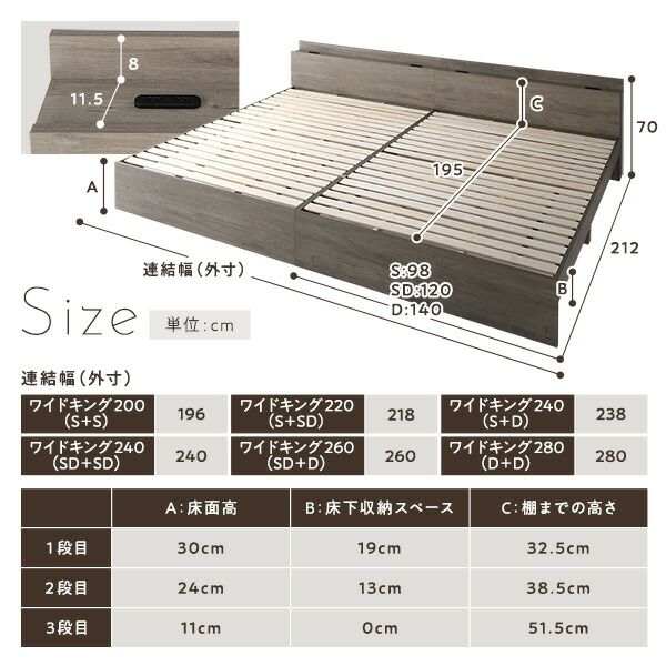 スーパSALE10倍＆4時間限定10％OFF 高さ調整ベッド ダブル 国産ポケットコイルマットレス付き グレージュ 宮付き コンセント付き 組立品