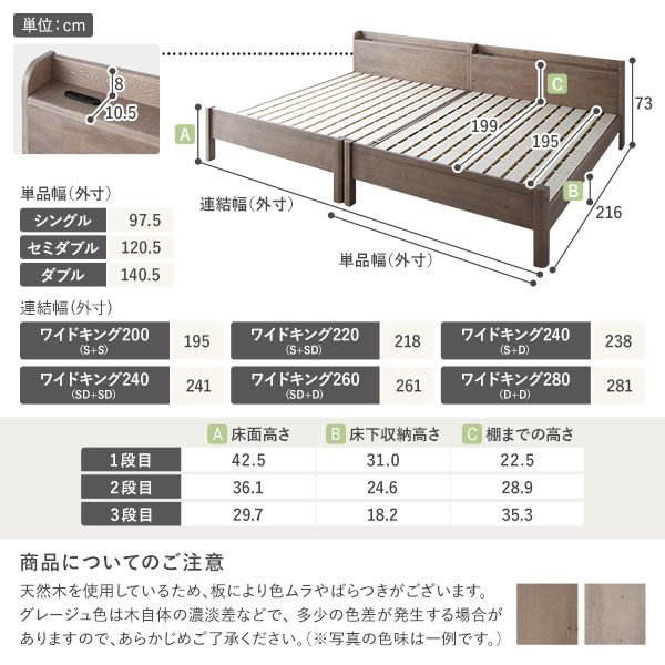 スーパSALE10倍＆4時間限定10％OFF ベッド ダブル ポケットコイルマットレス付き ナチュラル 頑丈 耐荷重650kg すのこ 棚付き 宮付き 宮棚付き 2口 コンセント付き 3段階 高さ調整可 木製 天然木 パイン材 すのこベッド すのこベット ダブルベッド ダブルベット