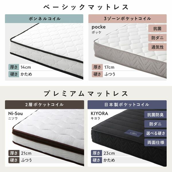 ベッド セミダブル ベッドフレームのみ ダークグレー 布張り 脚付き すのこ 海外ホテル調 すのこベッド すのこベット ファブリックベッド ファブリックベット セミダブルベッド セミダブルベット