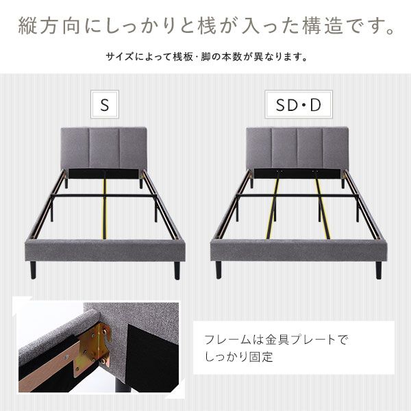 スーパSALE10倍＆4時間限定10％OFF ベッド ダブル 国産ポケットコイルマットレス付き ダークグレー 布張り 脚付き すのこ 海外ホテル調 すのこベッド すのこベット ファブリックベッド ファブリックベット ダブルベッド ダブルベット
