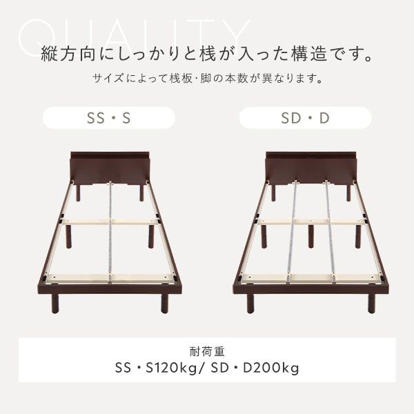 スーパSALE10倍＆4時間限定10％OFF ベッド ダブル 国産ポケットコイルマットレス付き ホワイト 2段階 高さ調整可 すのこ 棚付き 宮付き 宮棚付き 2口 コンセント付き 木製 天然木 パイン材 ベッド下収納 すのこベッド ダブルベッド ダブルベット