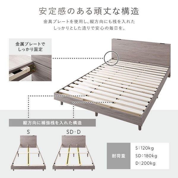 ベッド シングル ベッドフレームのみ スレートグレー すのこ 宮付 棚付 コンセント ロータイプ 頑丈 通気性 すのこベッド ベッドフレーム ローベッド フロアベッド シングルベッド ベット