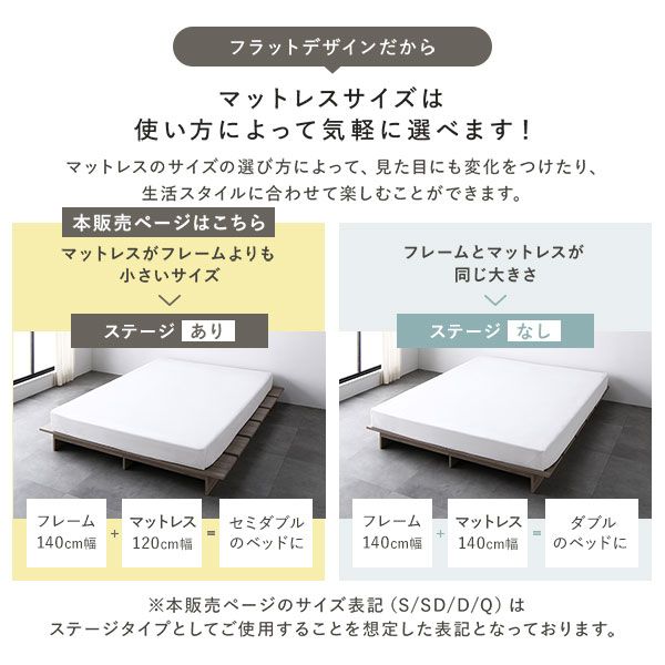 ステージベッド シングル ベッドフレームのみ ナチュラル コンセント付き すのこ ローベッド すのこベッド ロースタイルベッド ロータイプベッド ステージベット ローベット すのこベット シングルベッド 組立品