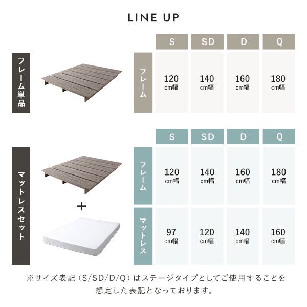 ステージベッド ステージタイプ ダブル 2層ポケットコイルマットレス付き ナチュラル 〔 ベッドフレーム：幅160cm マットレス：幅140cm 〕 コンセント付き ローベッド すのこベッド ロースタイルベッド ステージベット ローベット すのこベット ダブルベッド 組立品