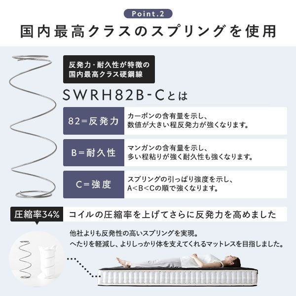 ステージベッド ステージタイプ クイーン 国産ポケットコイルマットレス付き グレージュ 〔 ベッドフレーム：幅180cm マットレス：幅160cm 〕 コンセント付き ローベッド すのこベッド ロースタイルベッド ステージベット すのこベット クイーンベッド 組立品