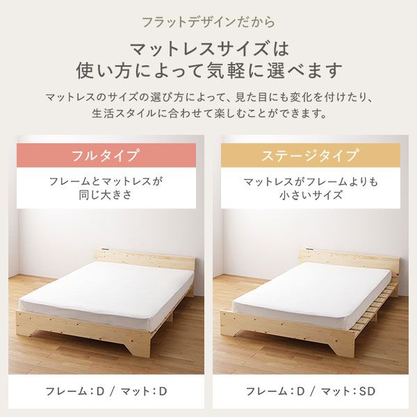 宮付き 天然木 すのこベッド 約幅80cm セミシングル ホワイト フレームのみ ロータイプ フラット ステージベッド ベッドフレーム 寝具 すのこベット 宮棚付き スライド式 2口コンセント付き 木製 通気性 インテリア家具 寝室家具 生活家具 生活雑貨 組立品