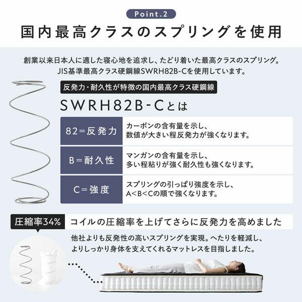 ステージベッド ステージタイプ ダブル 国産ポケットコイルマットレス付 ハード グレージュ フレーム幅160cm マットレス幅140cm コンセント 専用パッド付 通気性 頑丈 ローベッド すのこベッド ベッドフレーム フロアベッド 寝具 インテリア家具 寝室