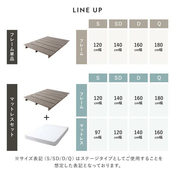 ステージベッド ステージタイプ セミダブル ボンネルコイルマットレス付 ストーングレー フレーム幅140cm マットレス幅120cm コンセント 専用パッド付 通気性 頑丈 ローベッド すのこベッド ベッドフレーム フロアベッド 寝具 インテリア家具 寝室