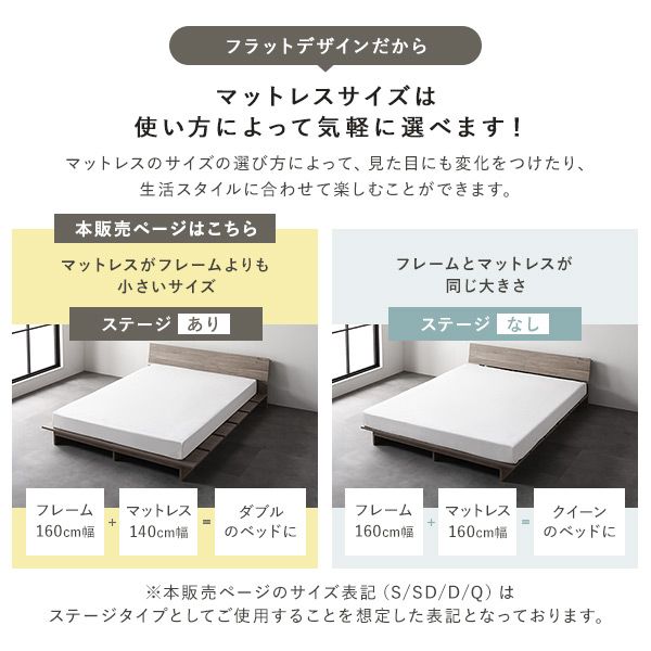 ステージベッド 棚付 ステージタイプ クイーン ボンネルコイルマットレス付 グレージュ フレーム幅180cm マットレス幅160cm 宮付 コンセント 専用パッド 頑丈 通気性 ローベッド すのこベッド ベッドフレーム フロアベッド 寝具 ベッドルーム 寝室