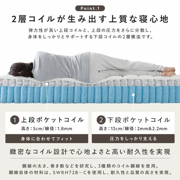 ステージベッド 棚付 ステージタイプ シングル 2層ポケットコイルマットレス付 ホワイト フレーム幅120cm マットレス幅97cm 宮付 コンセント 専用パッド 頑丈 通気性 ローベッド すのこベッド ベッドフレーム フロアベッド 寝具 ベッドルーム 寝室