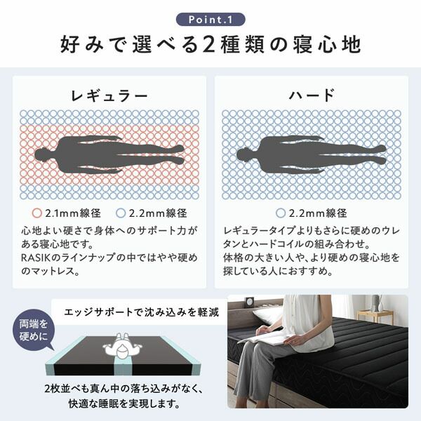 ステージベッド 棚付 ステージタイプ セミダブル 国産ポケットコイルマットレス付 レギュラー ストーングレー フレーム幅140cm マットレス幅120cm 宮付 コンセント 専用パッド 頑丈 通気性 ローベッド すのこベッド ベッドフレーム フロアベッド 寝具 ベッドルーム 寝室