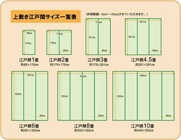 日本製 い草 上敷き/ラグマット 双目織 江戸間8畳 約352×352cm 抗菌 防臭 調湿機能付き 草津 〔リビング〕代引NG