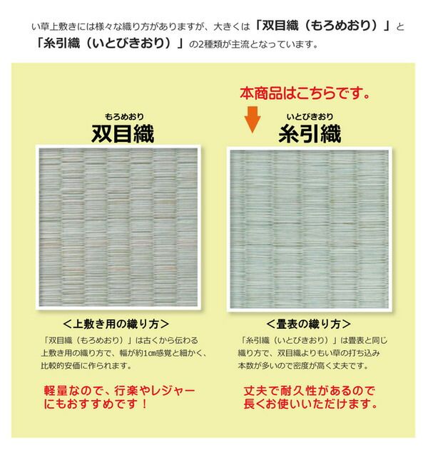 日本製 い草 上敷き/ラグマット 糸引織 江戸間2畳 約176×176cm 抗菌 防臭 調湿機能付き 湯沢 〔リビング〕代引NG