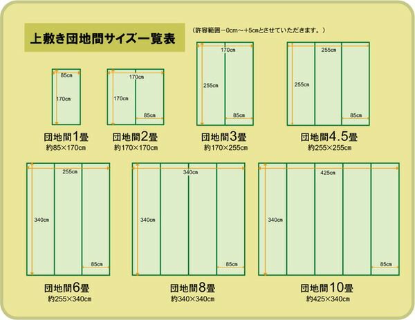 日本製 い草 上敷き/ラグマット 双目織 団地間6畳 約255×340cm 抗菌 防臭 調湿機能付き 〔リビング 和室〕代引NG