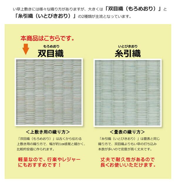 日本製 い草 上敷き/ラグマット 双目織 江戸間6畳 約261×352cm 抗菌 防臭 調湿機能付き 〔リビング 和室〕代引NG