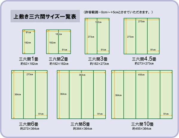 日本製 い草 上敷き/ラグマット 双目織 三六間8畳 約364×364cm 抗菌 防臭 調湿機能付き ほほえみ 〔リビング〕代引NG