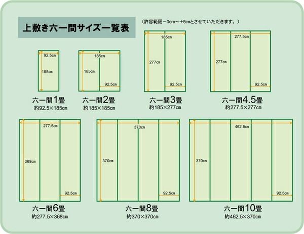日本製 い草 上敷き/ラグマット 糸引織 六一間6畳 約277×368cm 抗菌 防臭 調湿機能付き 梅花 〔リビング〕代引NG
