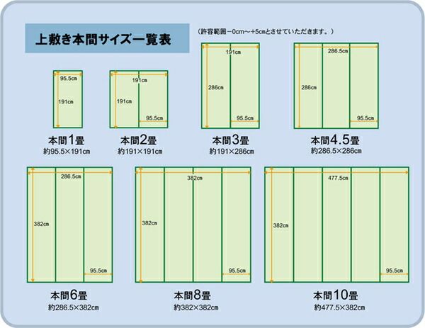 日本製 い草 上敷き/ラグマット 双目織 本間3畳 約191×286cm 抗菌 防臭 調湿機能付き 草津 〔リビング〕代引NG