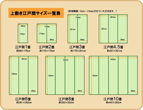 い草 上敷き/ラグマット 江戸間6畳 約261×352cm 裏：ウレタン張 フリーカット 日本製 抗菌 防臭 調湿 〔リビング〕代引NG