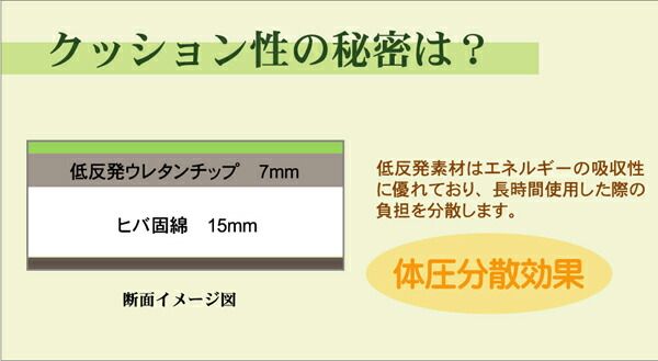 日本製 い草 ユニット畳/置き畳 【ブラウン 82×82×2.2cm 6枚1セット】 中材：ウレタンチップ＋硬綿 抗菌 防臭 軽量 調湿【代引NG】