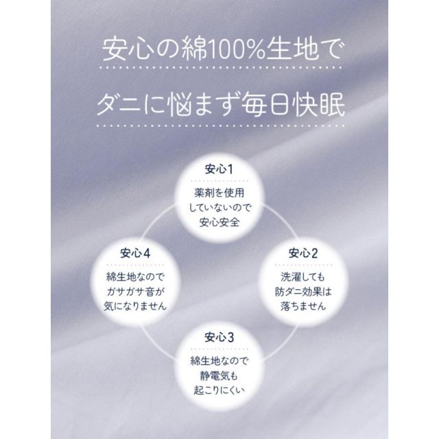 防ダニ（ノミ、ダニ駆除剤不使用） ダニガード ダニを通さない綿100％生地使用 敷きパッド シングル 100x200cm MI
