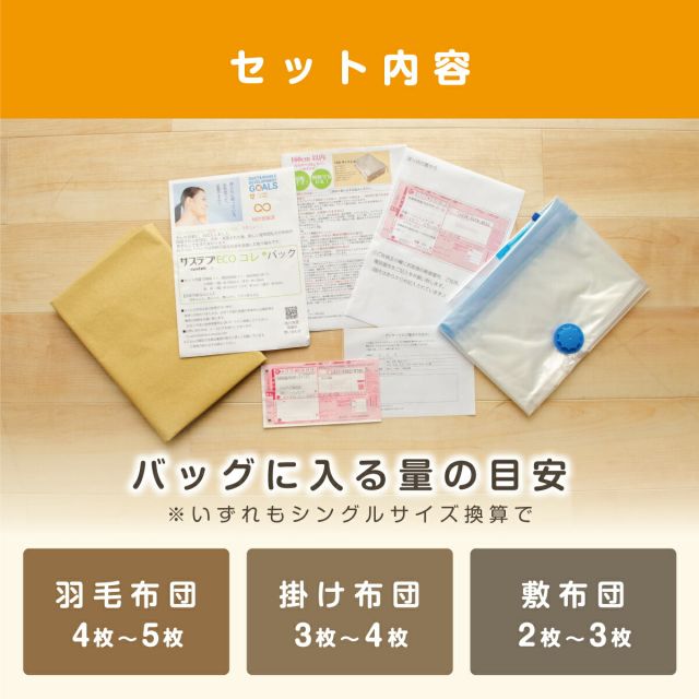 布団回収サービス　ご自宅にある不要になったマットレスや布団を回収しリサイクルするサービスです