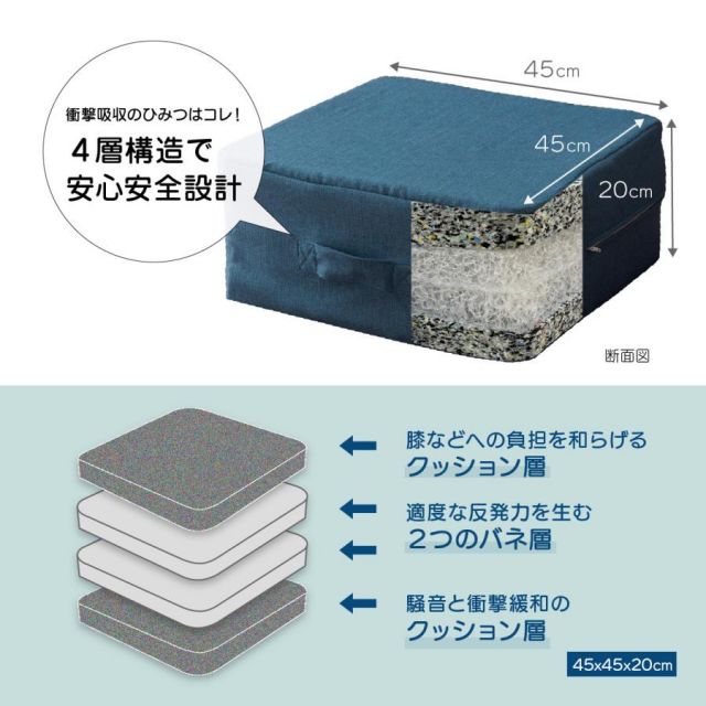公式 イエトレクッション トランポリンクッション 45ｘ45ｘ20cm 大人用 こども用 室内用おうち時間が楽しくなる MI