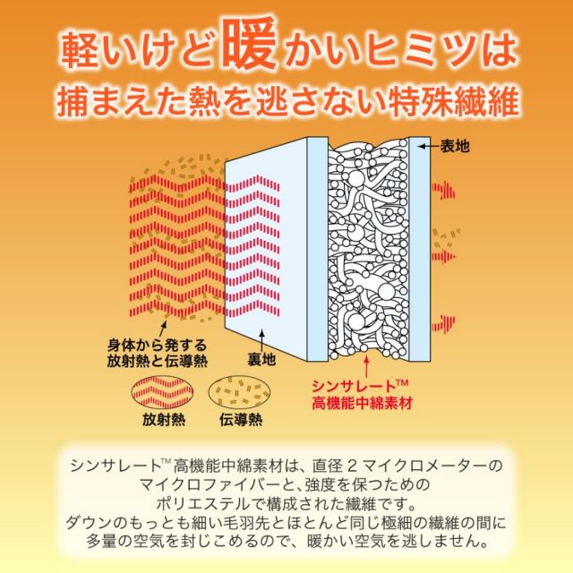 シンサレート 掛け布団 高機能なかわた入り フランネルあったか掛布団 シングルロングサイズ 150x210cm MI