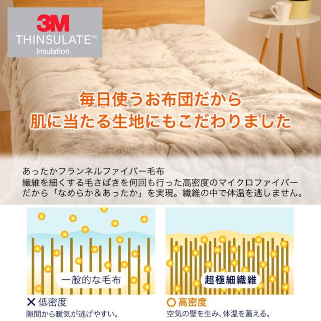 シンサレート 掛け布団 高機能なかわた入り フランネルあったか掛布団 セミダブルロングサイズ 170x210cm MI
