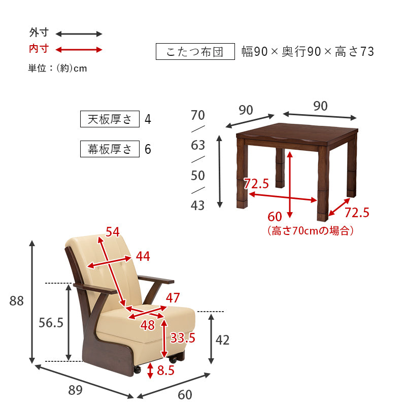 こたつ90cm　チェア4脚　ふとん　の　6点セット