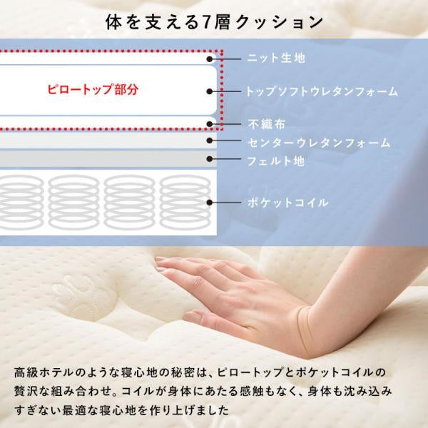 代引き不可　ポケットコイルマットレスベッド　KMB-3108SSS