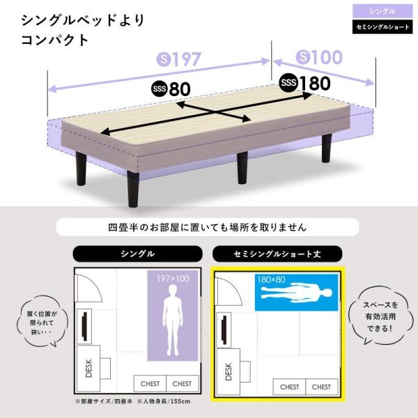 代引き不可　ボンネルコイルマットレスベッド　KMB-3105SSS